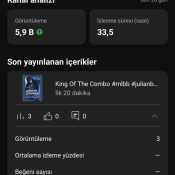 Probleme mit Aufrufen, Abonnenten und Empfehlungen bei YouTube