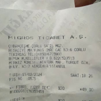 Migros'ta İndirim Yazan Ürünlerin Olmaması Ve Etiketlerin Durması