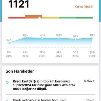 Findeks Kredi Notu Mağduruyum