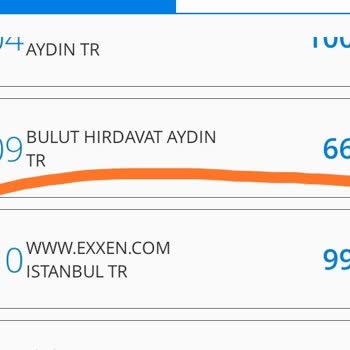 Exxen İzinsiz Çekilen Paramın İadesini İstiyorum.