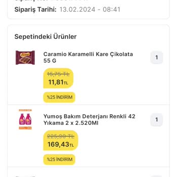 Migros İptal Edilen Sipariş