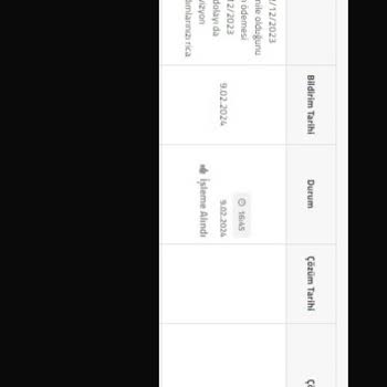 Anadolu Sigorta Hamilelik Kapsamında Yaptırmış Olduğum Sigorta Red Verdi