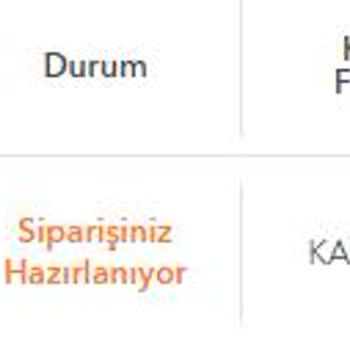 Bkmkitap BM Kitap Siparişi Uzun Süredir Hazırlanıyor