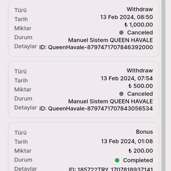 Queencasino Hesabımı Kapattılar!