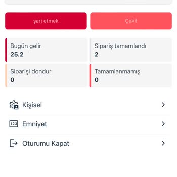 Trendyol AVM Şikayet
