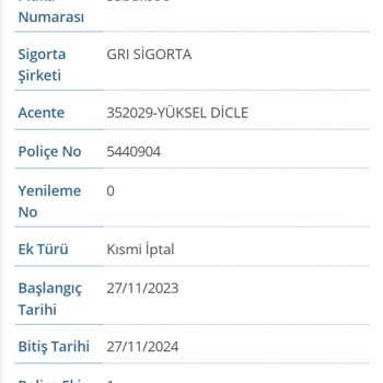 Gri Sigorta Araç Kasko İadesi