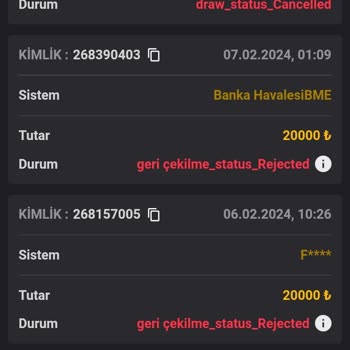Capitolbet Paramı Yatırmıyor Alamadım