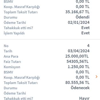 Eskk Halkbank Şikayet Acil