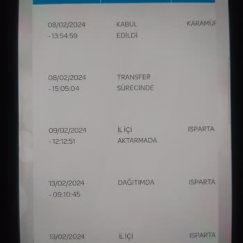 PTT Kargonun Kargomuzu Hâlâ Ulaştırmaması