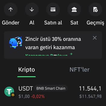 Trust Wallet Paramı Çekemiyorum, Askıda Kalmış!