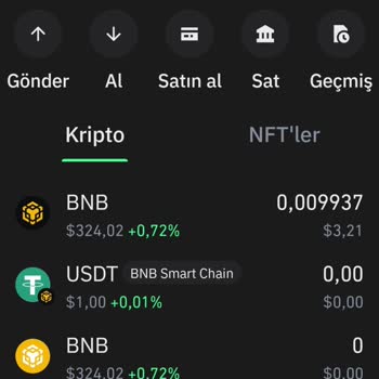 Trust Wallet Paramı Çekemiyorum, Askıda Kalmış!