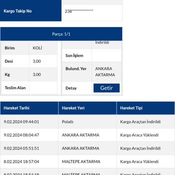 Sürat Kargo Paketi 4 Gündür Getirmiyor