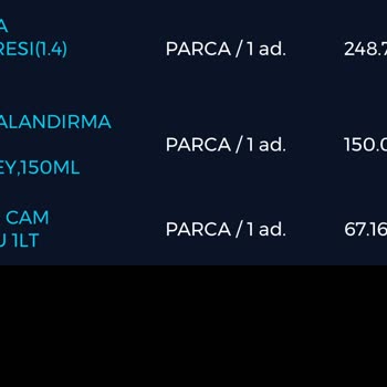 Fiat Tunalar Otomotiv Yüksek Ücret Aldı