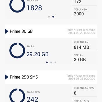 Türk Telekom Telefon Hattımın Anlamlandıramadığım Yüksek Fatura Tutarı