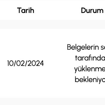 Biletalsat.com Biletler Ulaşmadı Yardımcı Olun Lütfen