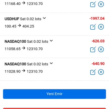 Winner Financial Market Paramı Geri Çekmek İstiyorum Dedim Para Sıfır