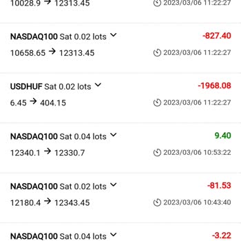 Winner Financial Market Paramı Geri Çekmek İstiyorum Dedim Para Sıfır