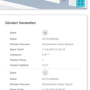 Scotty Kargomdan Haber Yok!