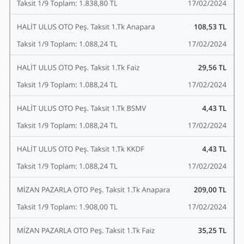 Denizbank İzinsiz Yapılan Taksitlendirme İşlemi Ve Faizleri