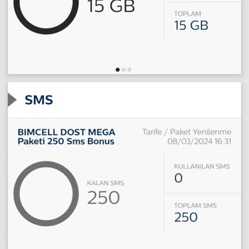 Bimcell Güvenimizi Hak Etmiyor