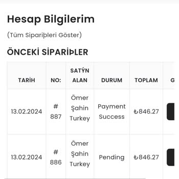 Lotto Türkiye Sahte Site