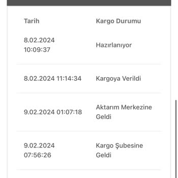 Bir Günde Kargo Asla Teslim Etmiyor