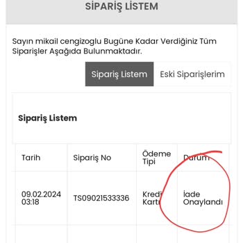 Slazenger Tek Taraflı Sipariş İptali