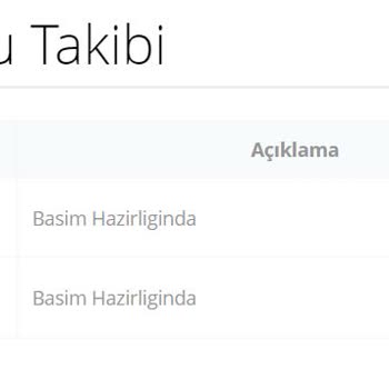 Passolig Kartım 15 Gündür Basım Hazırlığında!