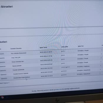 Scotty Adrese Gelmeyen Kurye