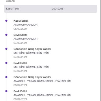 PTT Kargo Edirne Selimiye PTT