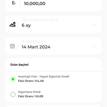 Burganbank Faizsiz Kredi Yalanı