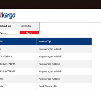 Sürat Kargo Bulunamayan Ve Geciken Kargo