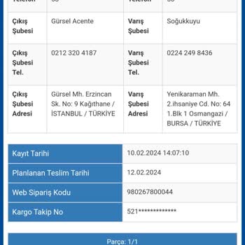 Sürat Kargo Kargom Kırık Geldi