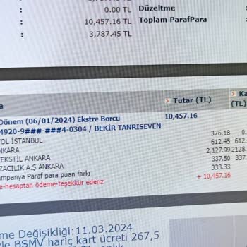 Halkbank Kredi Kartları İle İlgili Tam Detaylı Bilgi Verilmemesi