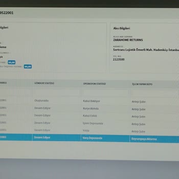Zarahome İademi Yapmıyor!