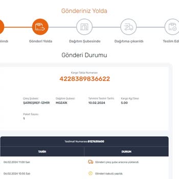 Aras Kargo Sorumsuz Bir Kargo Firması