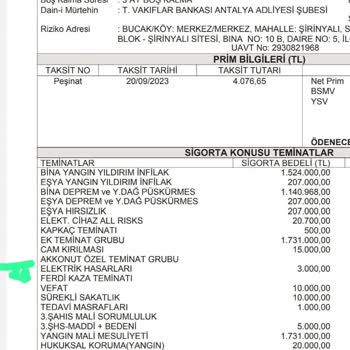 Aksigorta'nın Sorumsuzluğu, Dosyama Red Vermesi