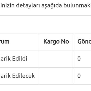 Bkmkitap 10 Gün Tedarik Süreci