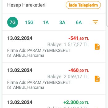Yemeksepeti Kartımdan Para Aldı