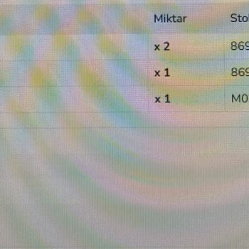 Seyidoğlu Gıda Seyidoğlu Helvamarket.com Yanlış Ürün Gönderimi