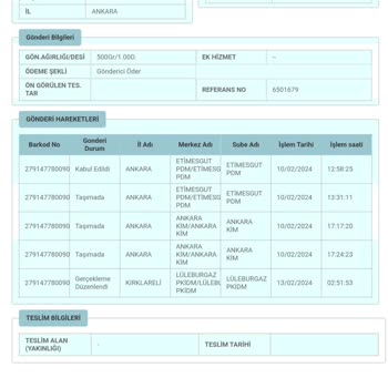 PTT Kargo Da Olan Ürünüm Kayıp