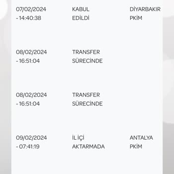 PTT Kargo Antalya Kdm Şubesinde Kargom 5 Gündür Dağıtım Bekliyor!