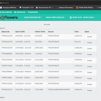 Turkflowers Şikayet Geri Dönüş Yok. Hizmet Yok.