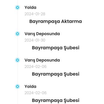 Kargoist Firmasının Eğitimsiz Çalışanları Ve Paketleri Kayıp Etmesi.