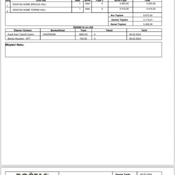 Doğtaş Mobilya Yanlış Hatalı Satış