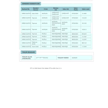 Byzorkide Moda Tüketici Yanıltıcı Site İçeriği Ve İade Sorunu