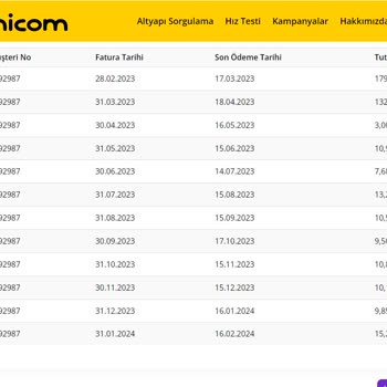 Millenicom Pişmanlıktır Deprem Bölgesi Dahil Fatura Çıkardılar.