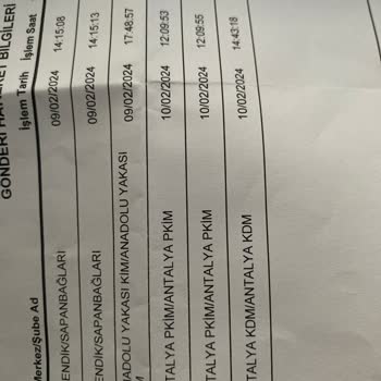 PTT Kargo PTT Kdm Şikayetçiyim