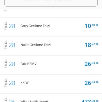 Denizbank "Satış Faizi Kesintisi"