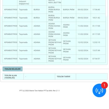 PTT Kargo Adana Seyhan Dağıtım Merkezinden Şikayetçiyim!